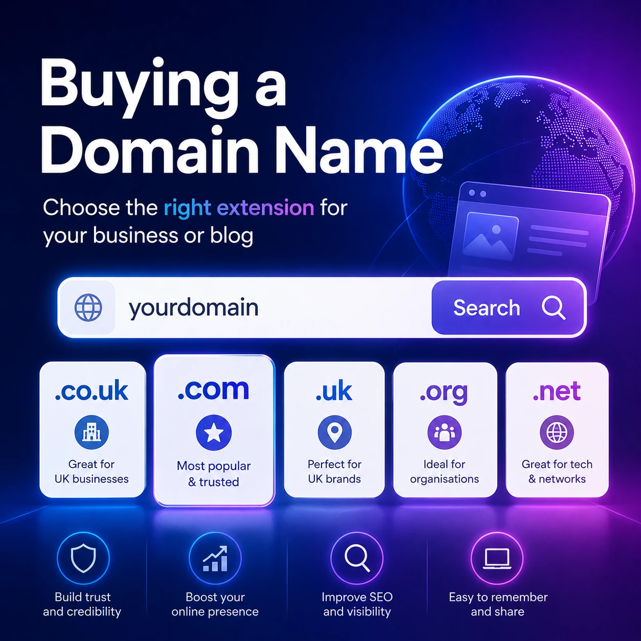 Buying a domain name