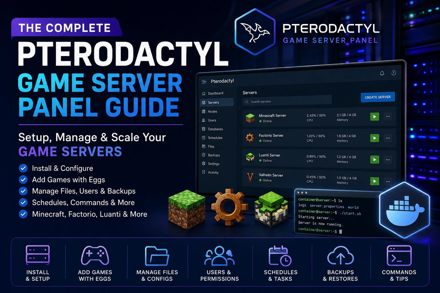 Complete Pterodactyl Game Server Panel Guide covering Wings, Docker, eggs, backups and commands