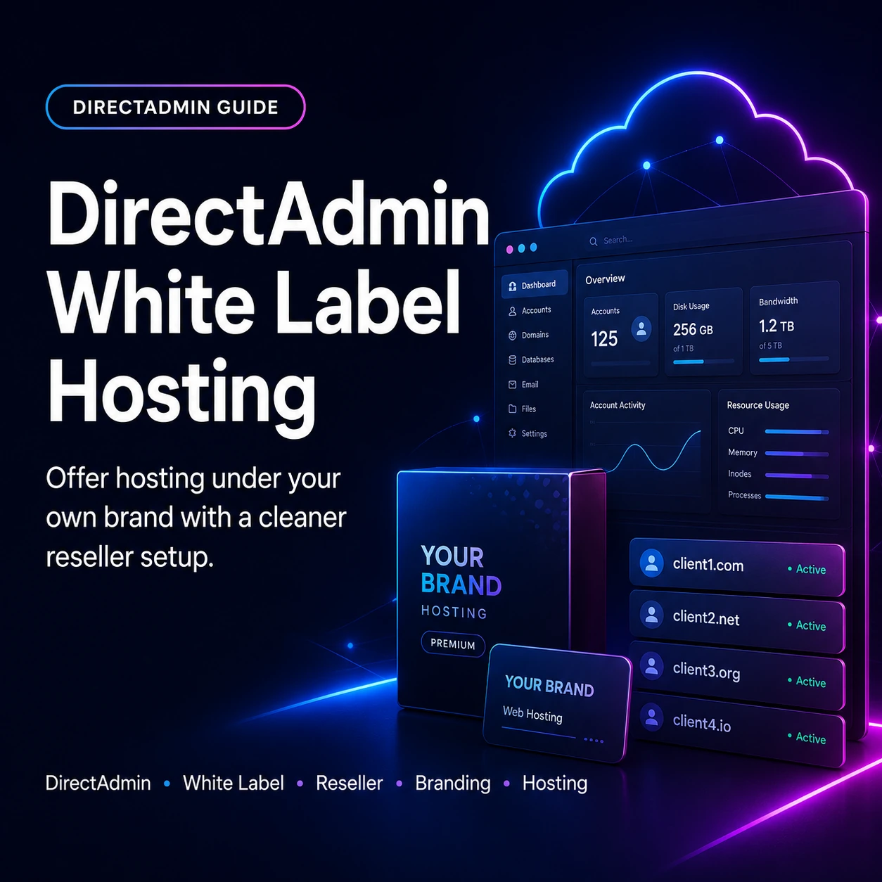 DirectAdmin White Label Hosting