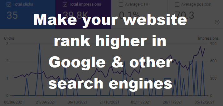 increase website ranking