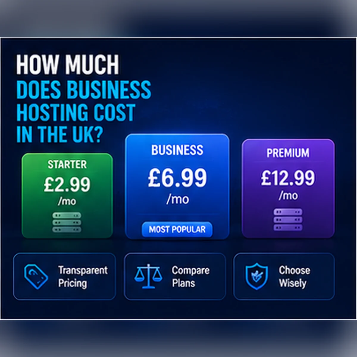 Hosting multiple client websites guide