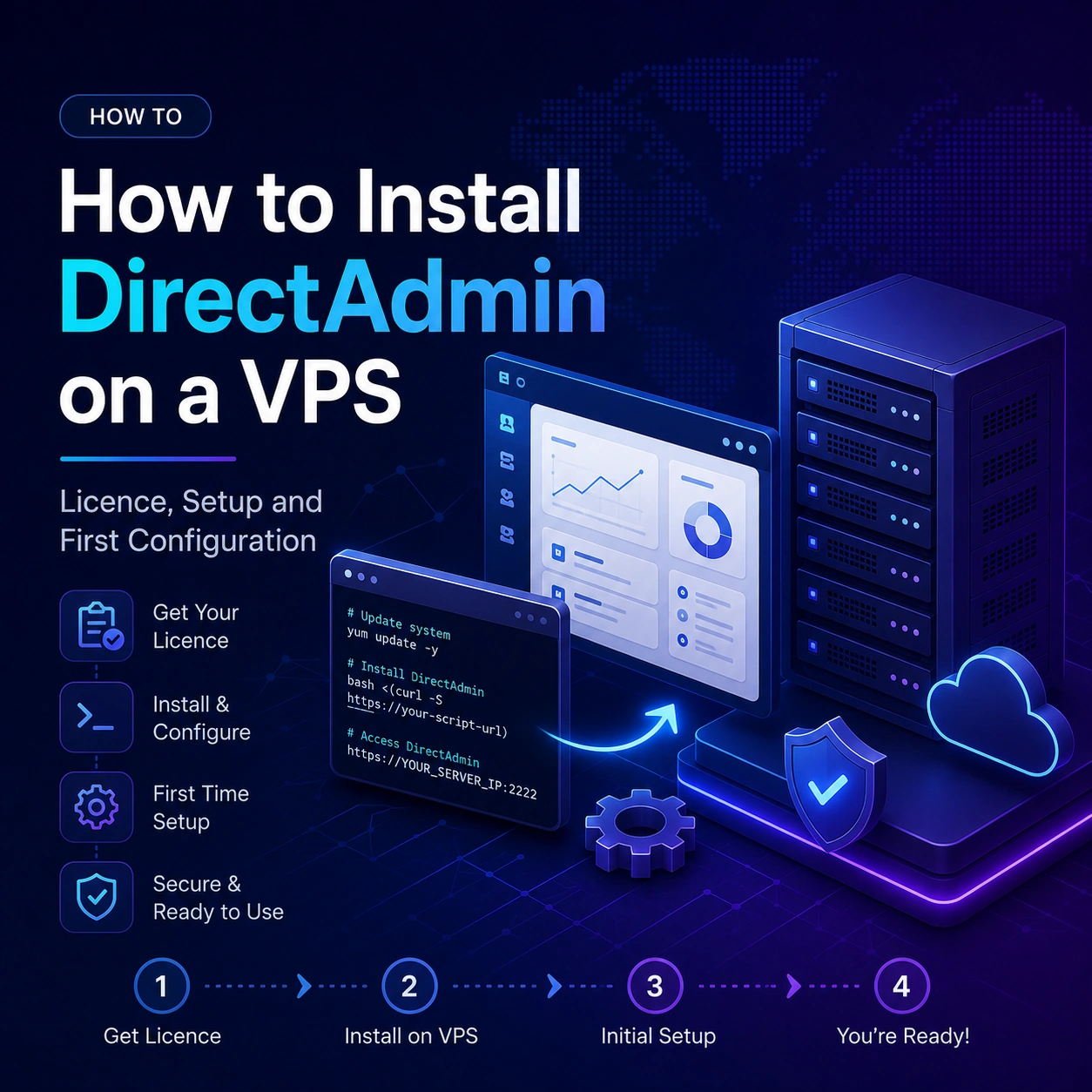 How to Install DirectAdmin on a VPS