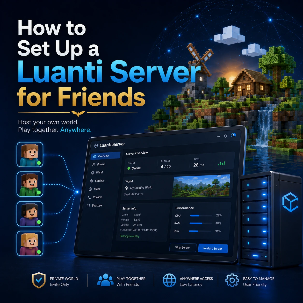 Luanti server setup path covering games, worlds, mods, networking and backups