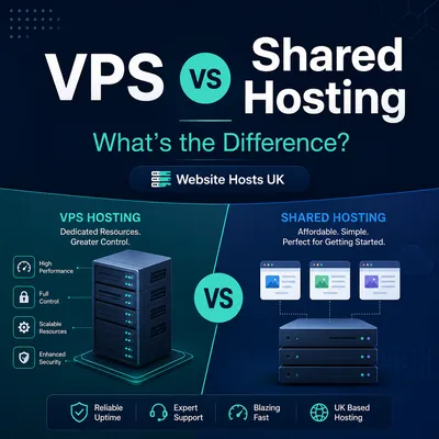 VPS vs shared hosting guide
