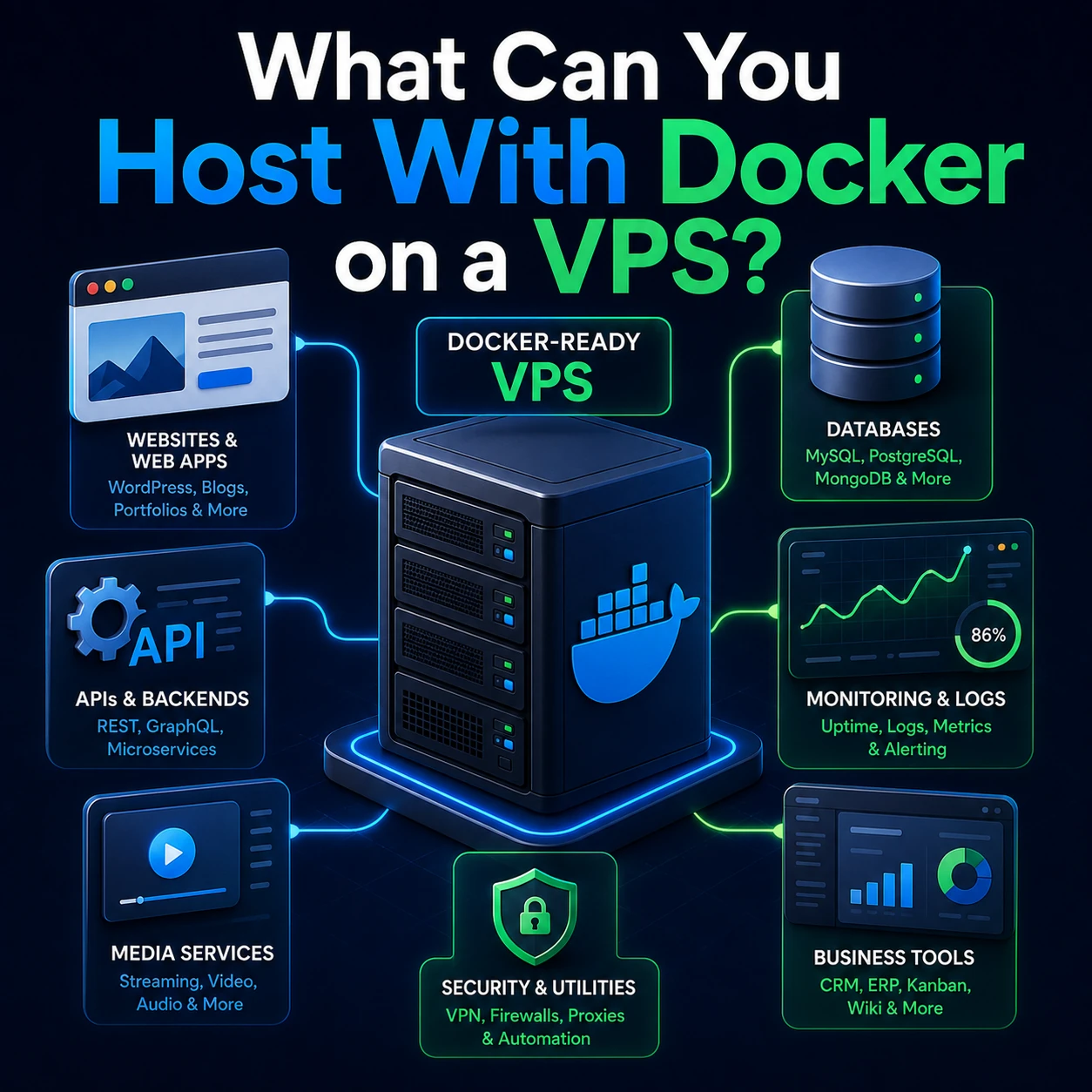 What Can You Host With Docker on a VPS?