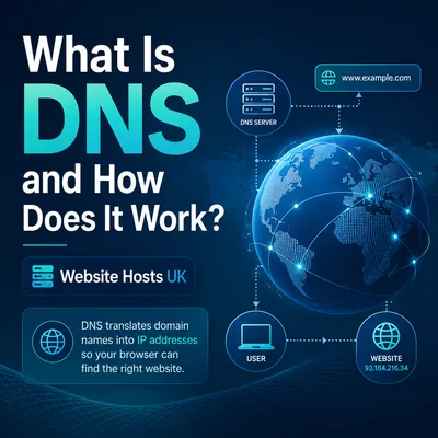 What Is DNS and How Does It Work?